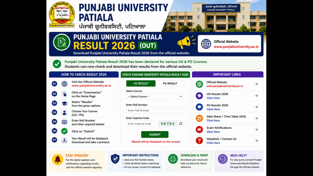 Punjabi University Patiala Result 2026 (Out) Download Link Given Below