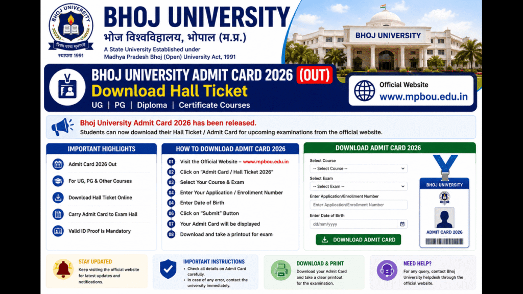 Bhoj University Admit Card 2026