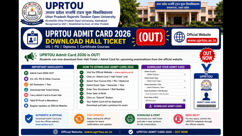 UPRTOU Admit Card 2026 (Out): Download Hall Ticket at @uprtou.ac.in