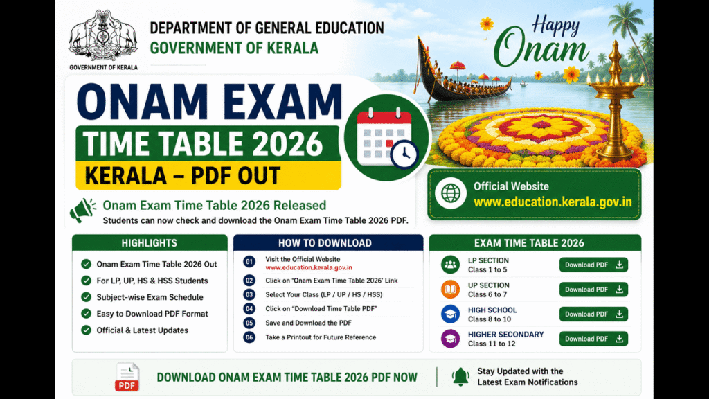 Onam Exam Time Table 2026 Kerala PDF Out Download Link @www.education.kerala.gov.in