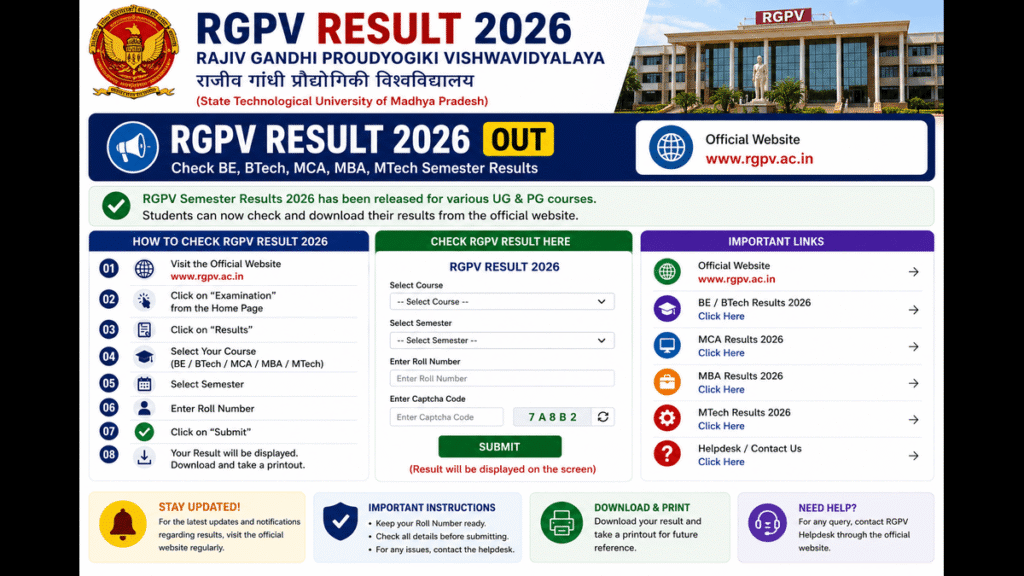 RGPV Result 2026: Check BE, BTech, MCA, MBA, MTech Semester Results