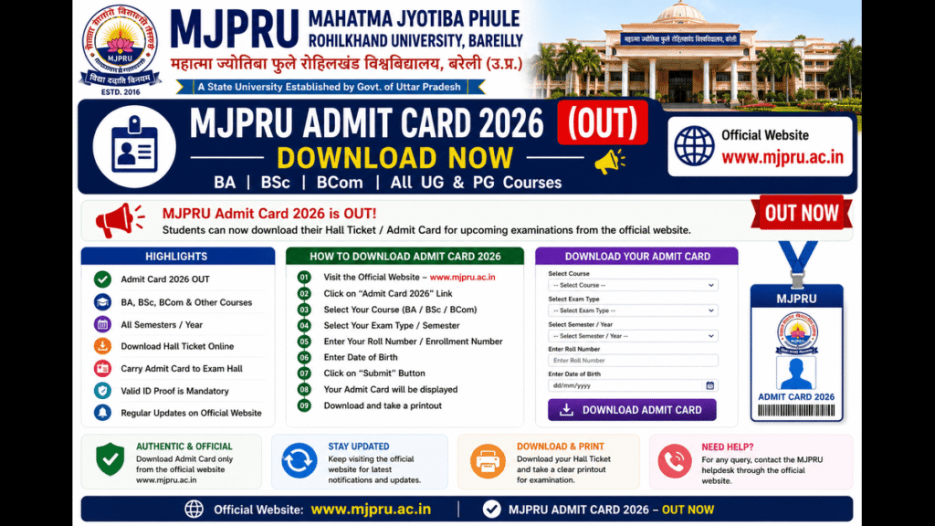 MJPRU Admit Card 2026 (Out) Download, BA BSc BCom Hall Ticket @mjpru.ac.in
