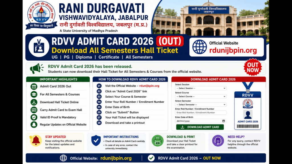 RDVV Admit Card 2026 (Out): Download All Semesters Hall Ticket at rdunijbpin.org