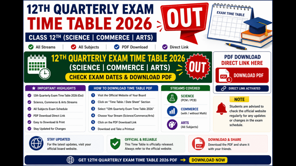 12th Quarterly Exam Time Table 2026 (Out) PDF Download Direct Link Here